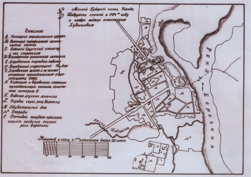 Бобруйск на карте 1794 года.