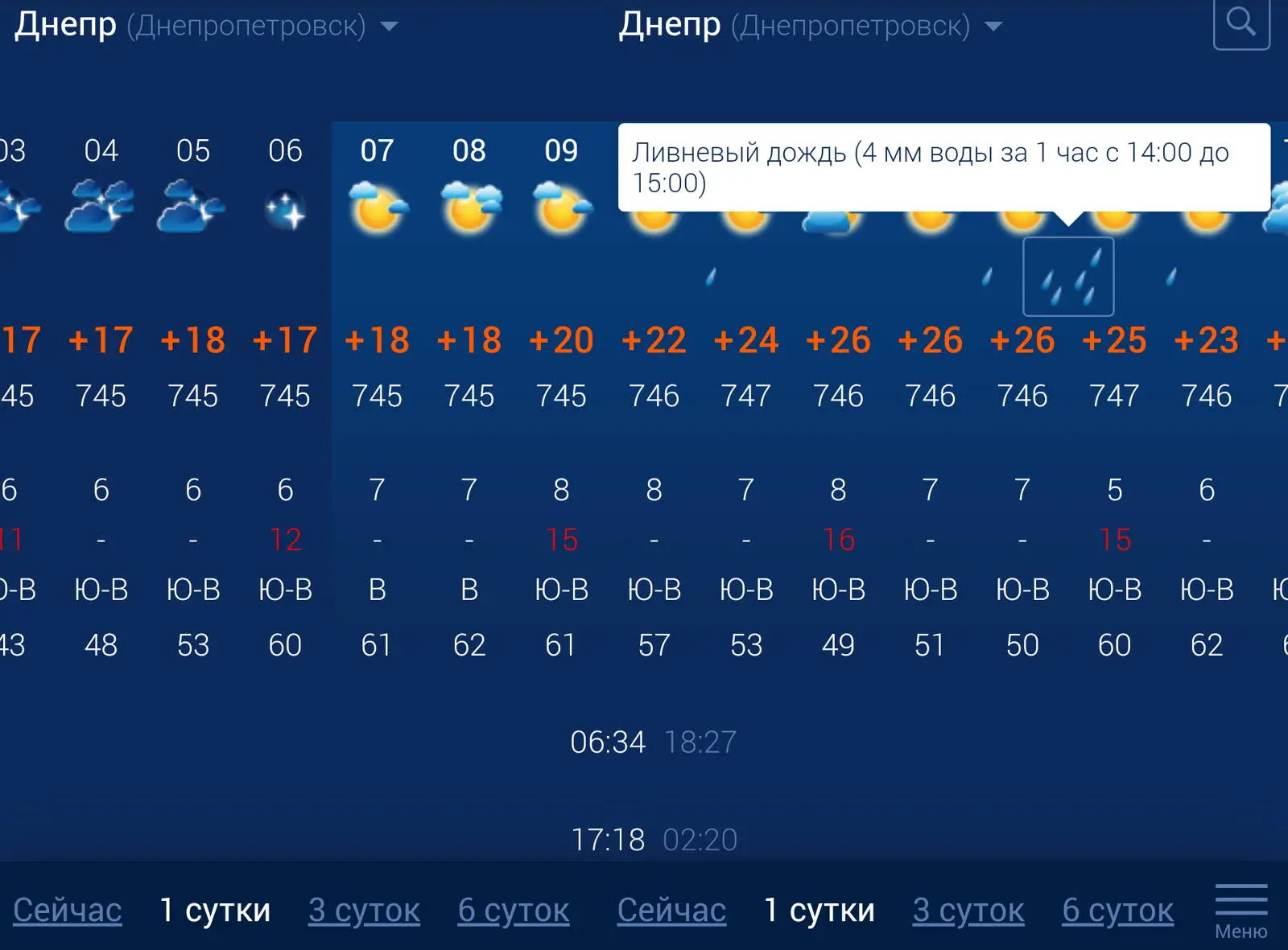 юв ветер для рыбалки