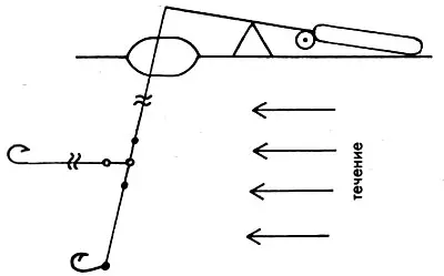Рис. 2. Снасть №2