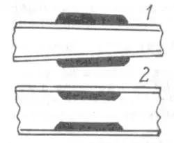 Рис. 1 — Ремонт удилища с помощью накладывания бандажа: 1 — внешнего; 2 — внутреннего.