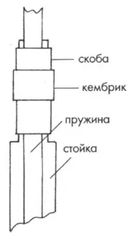 Рис. 8. Крепление пружины к стойке.