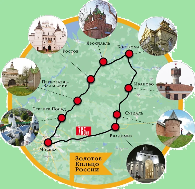 Золотое кольцо России, включающее Москву.