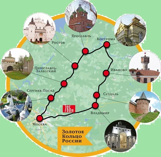 Золотое кольцо России, включающее Москву.
