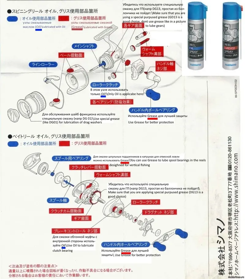 Схема как смазывать рыболовные катушки с небольшими пояснениями. Мож пригодится кому.