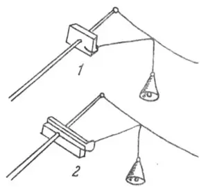 Рис. 1. Крепление колокольчика с помощью школьной резинки (1) и бельевой прищепки (2).