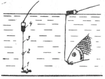 Рис. 4 — Зимняя удочка в рабочем состоянии при поклевке: 1 — крючок с насадкой; 2 — грузило; 3 —...