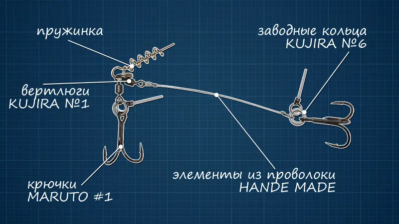 монтаж резины для рыбалки