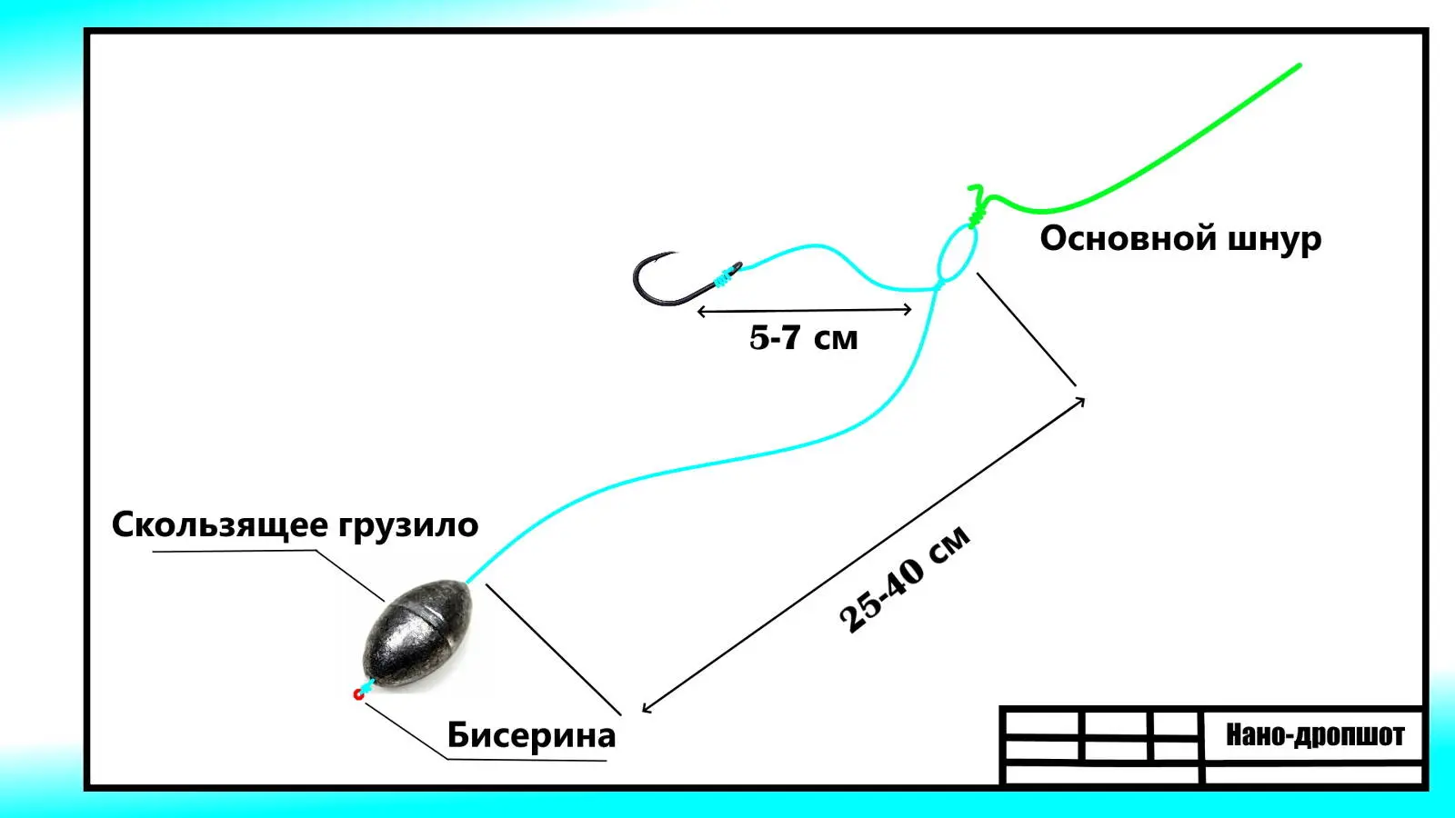 Нано дроп шот