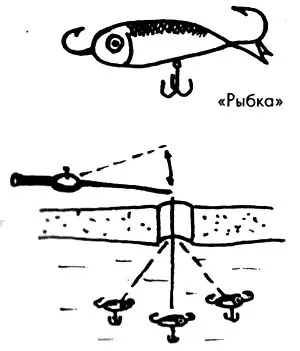 Рис. 4. Горизонтальная блесна "рыбка" и ее игра