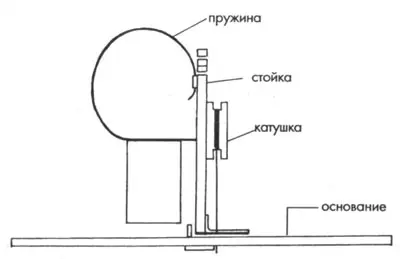 Рис. 1. Зимняя жерлица в сборе.