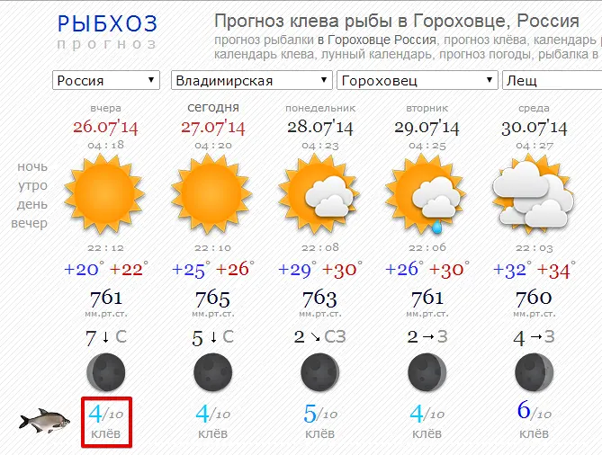 Когда есть настрой, то плохой прогноз не помеха рыбалке