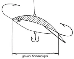 Рис. 1. Варианты конструкций блесен-балансиров