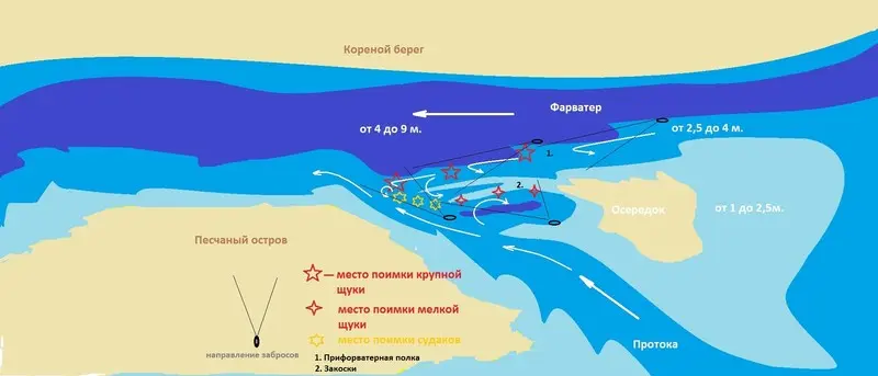 Схема место лова при низком уровне воде в реке