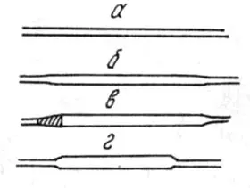 Рис. 2. Шнур: а — цилиндрический; б — двойной конусный; в — двойной конусный с тонущей передней...