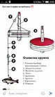 Рыбалка на живца. Варианты оснастки